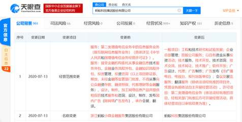 蚂蚁集团经营范围调整 剥离金融外包业务，专注金融信息技术服务